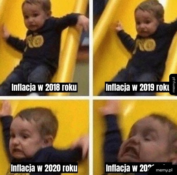 Inflacja