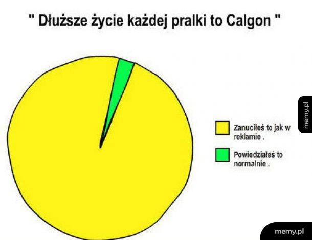 Dłuższe życie