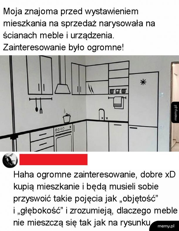 Sprzedaż mieszkania
