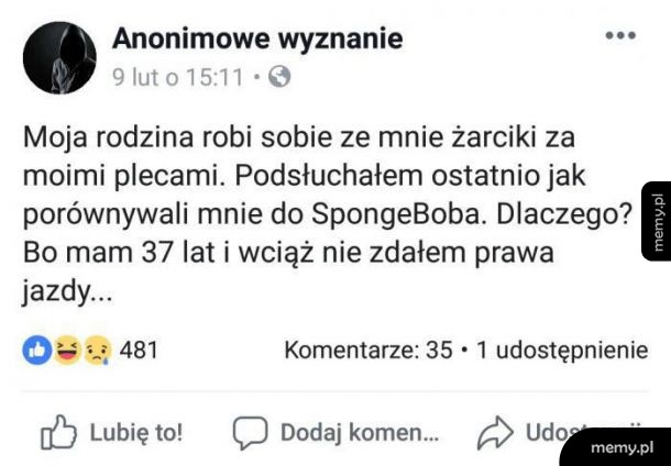 Spongebob