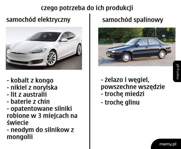 Ekologia....