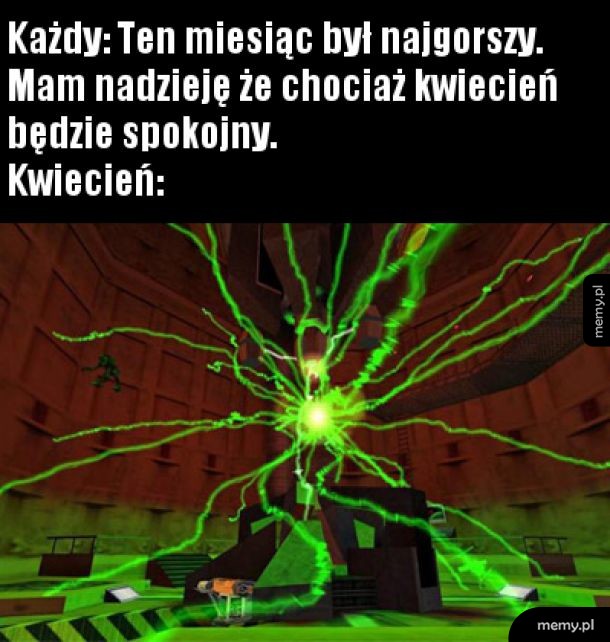 Kwiecień
