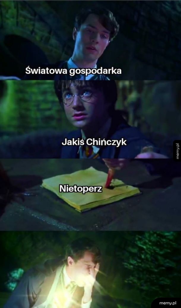 Światowa gospodarka