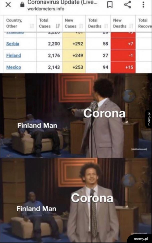 Finlandia