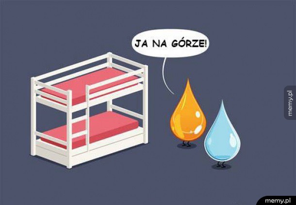 Żarty żarciki