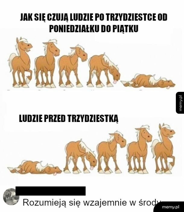 Zmieniają się priorytety
