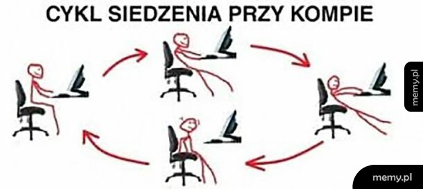 Krąg życia