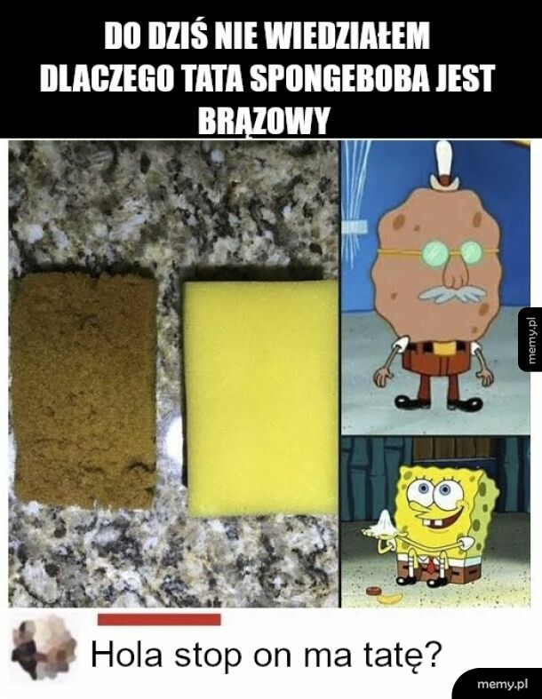 Poziom zużycia