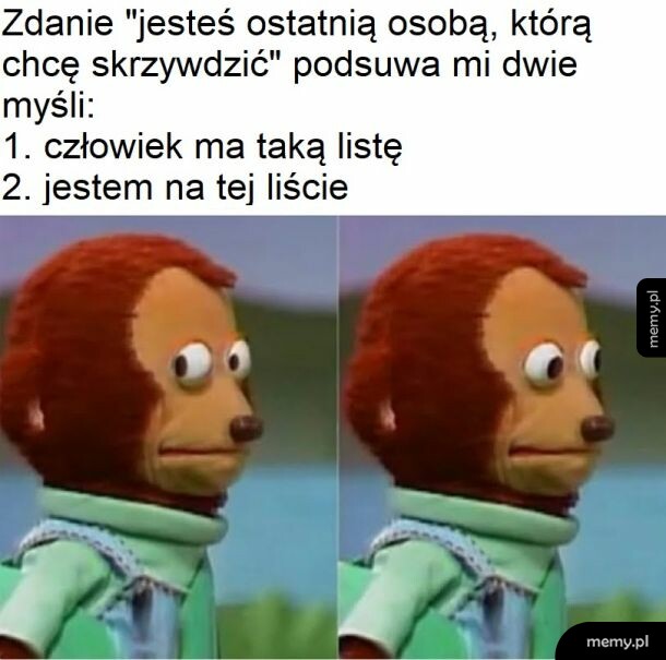 Lista ludzi