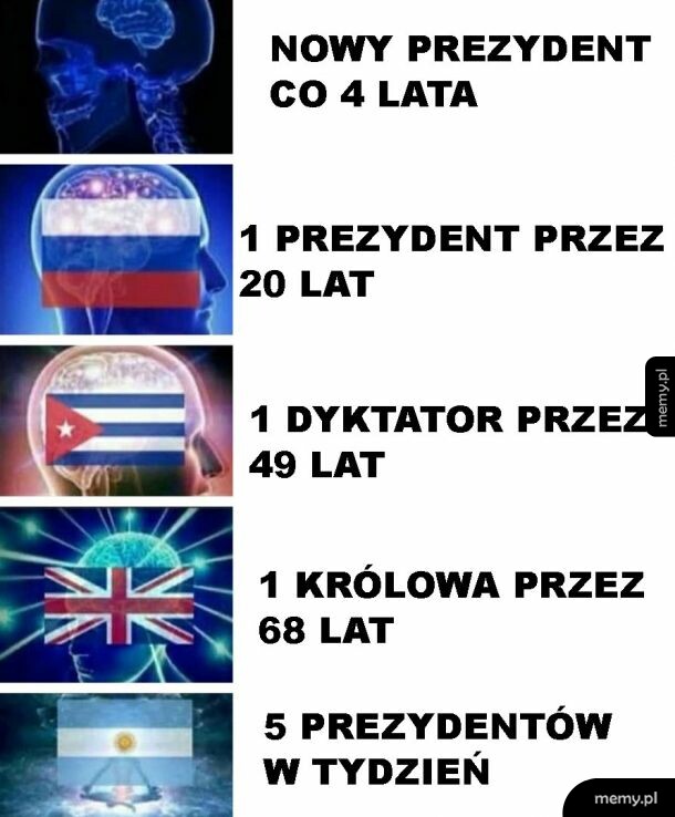 Co kraj to obyczaj