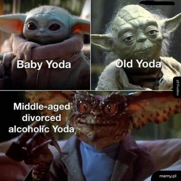 Yoda