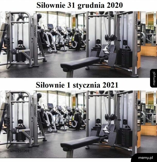 Siłownie