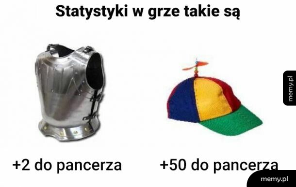 Statystyki w grze