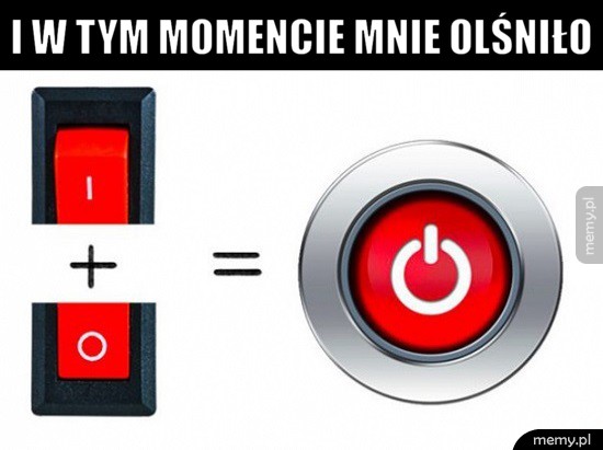 Odkrycie