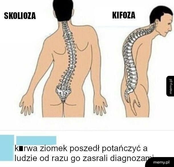 Diagnozy