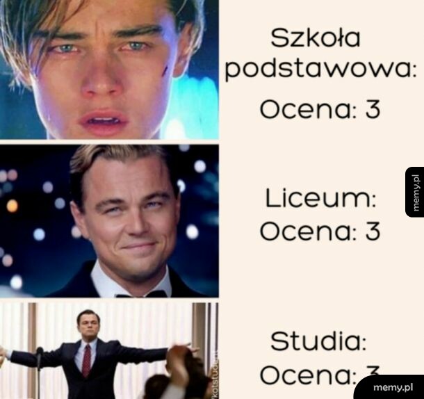 Punkt widzenia zależy od punktu siedzenia