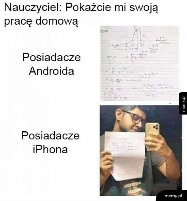 Posiadacze iPhone'a
