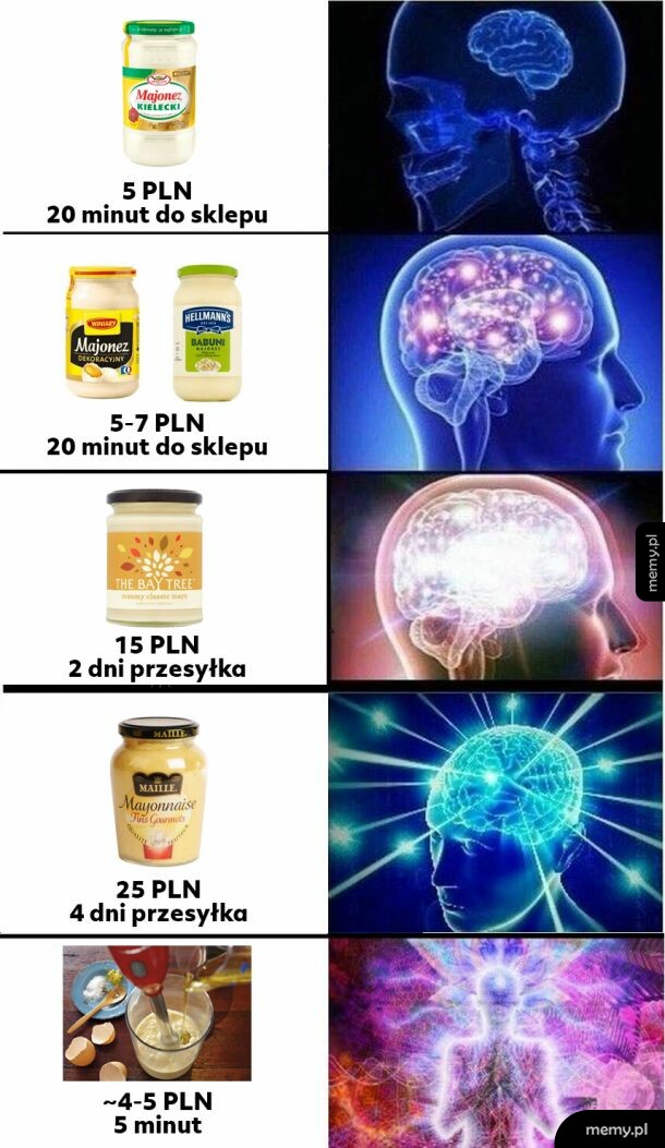 Majonez