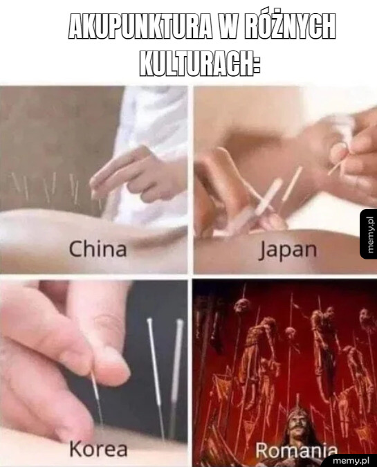 Interpretacja akupunktury w różnych krajach