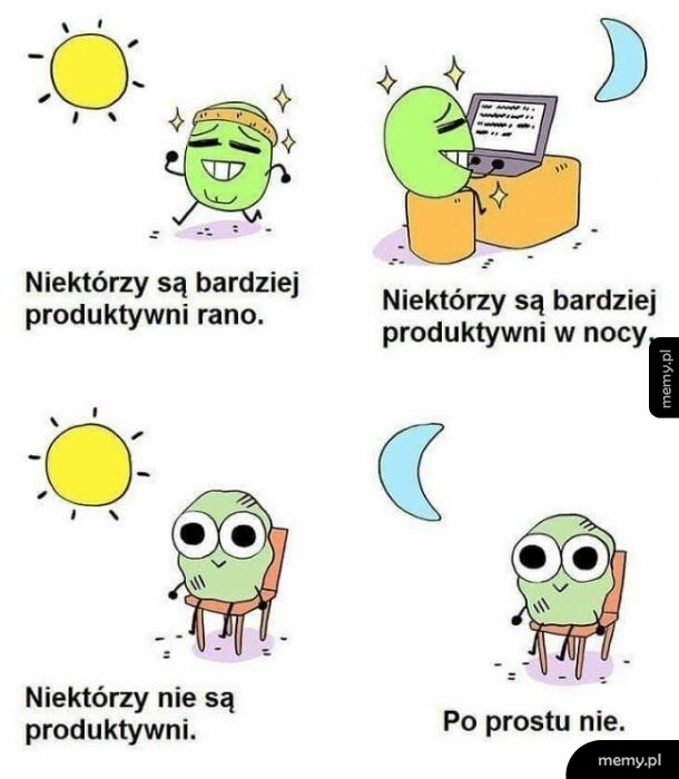Produktywność