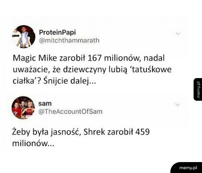 Filmowe statystyki