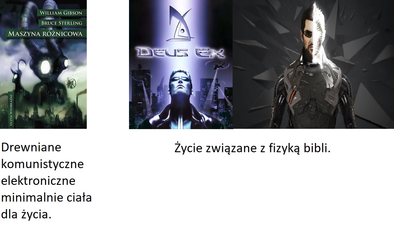Życie wg lewicy życie wg prawicy