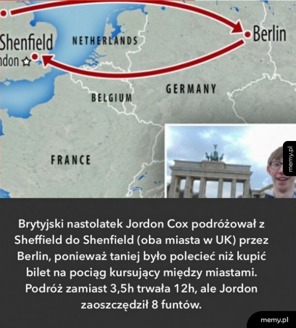 Podróż życia