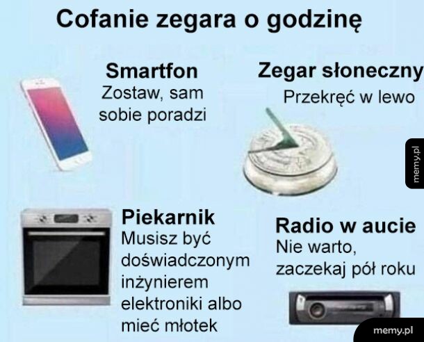 Zmiana czasu
