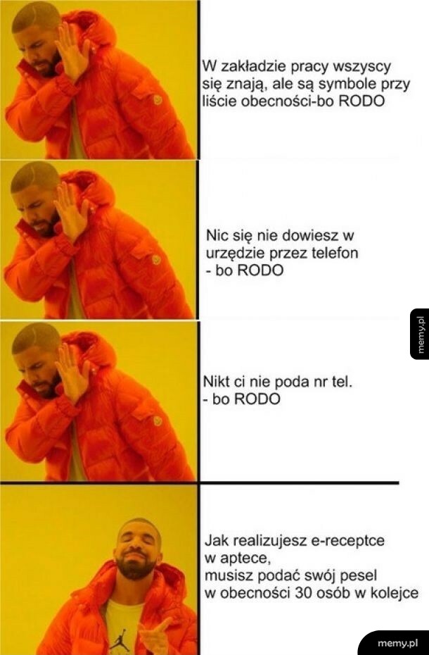 Ochrona Danych Osobowych