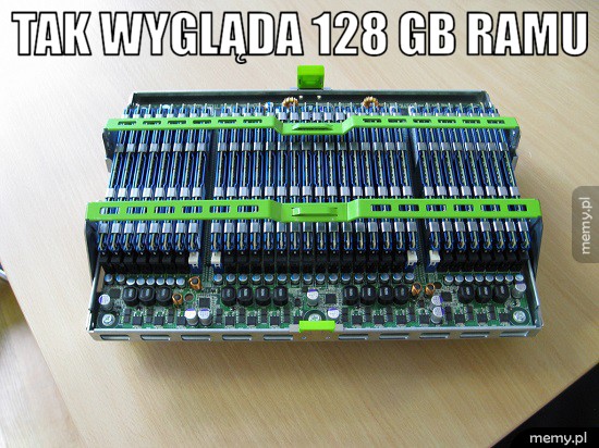 Tak wygląda