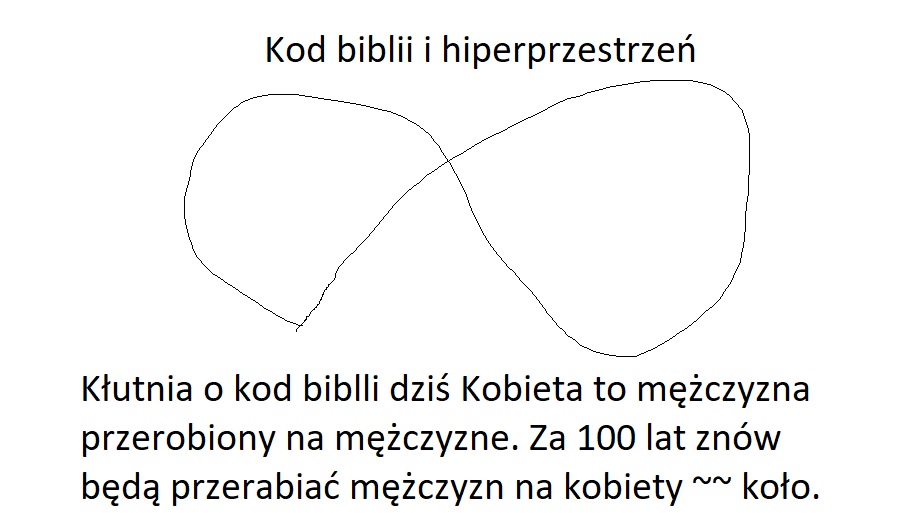 Prasa i kłótnie