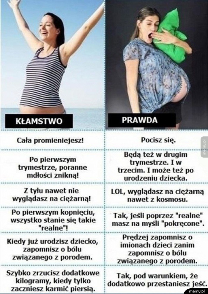 Fakty i mity o ciąży
