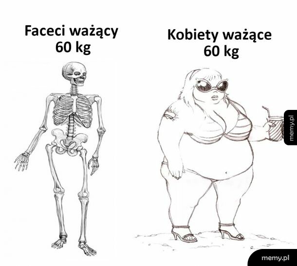 Waga