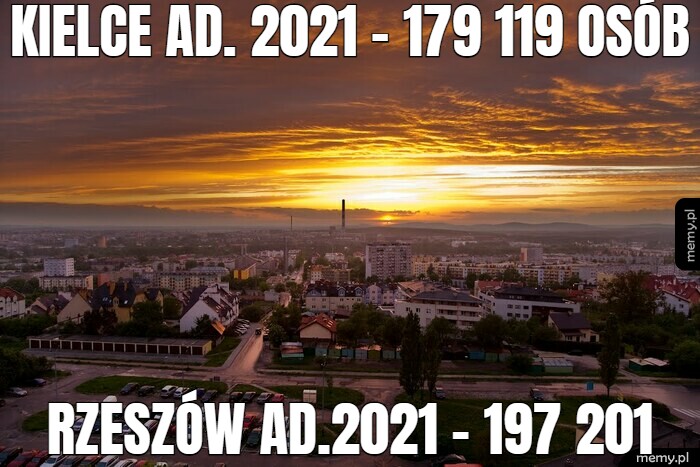 Kielce AD. 2021 - 179 119 osób Rzeszów AD.2021 - 197 201