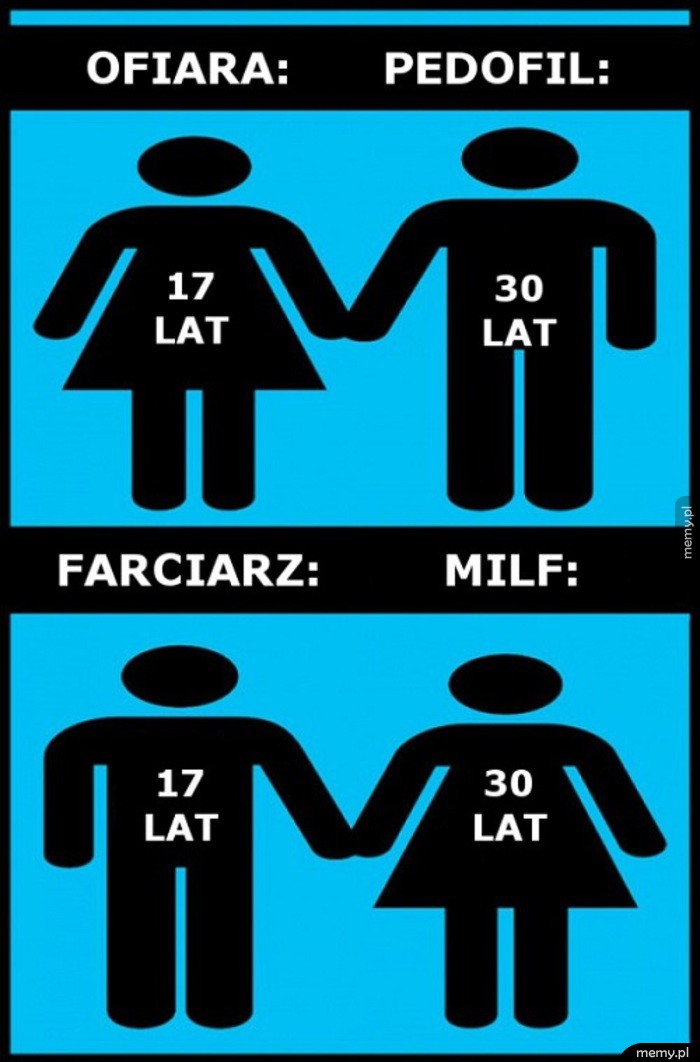 Podwójne standardy