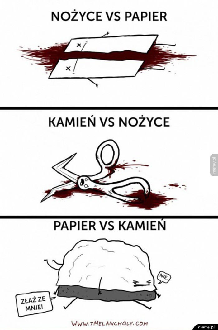 Papier, kamień, nożyce