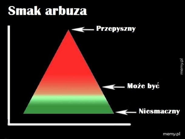 Arbuz
