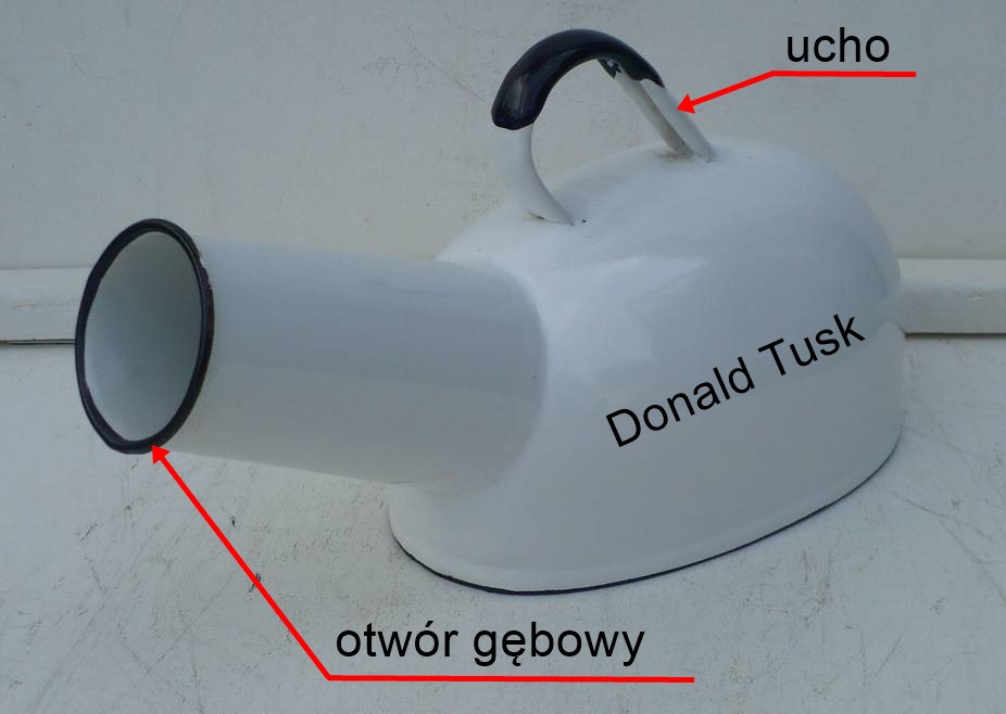Lekcja anatomii