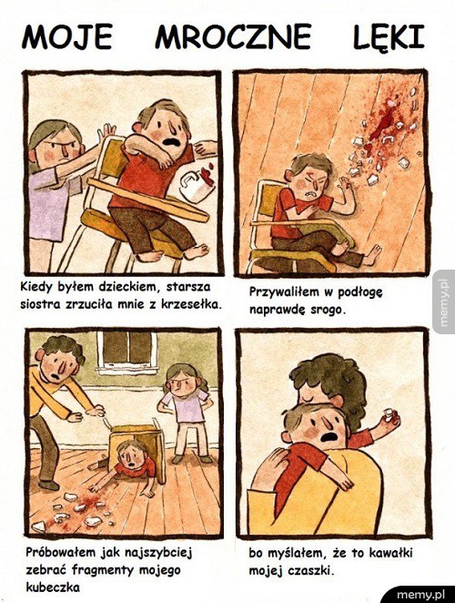 Mroczne lęki