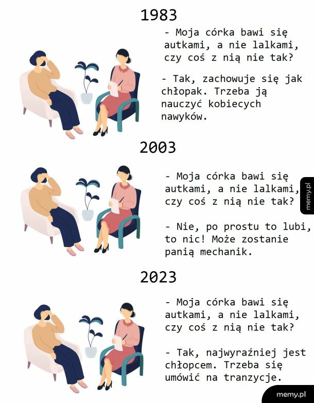 Koło historii