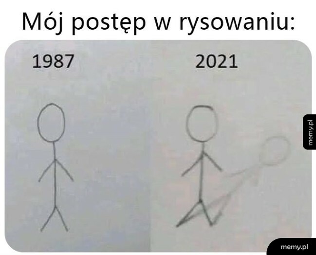 Postęp w rysowaniu