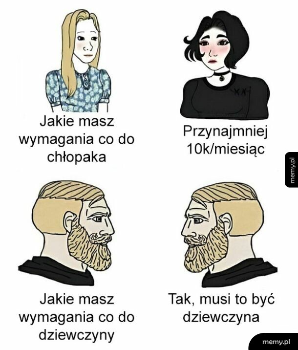 Mendir z dziewczynami i postaciami Chad porównujący wymagania w relacjach