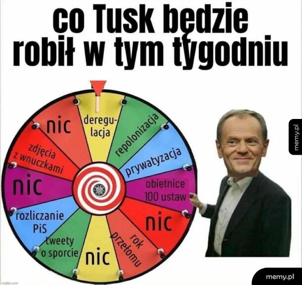 Memy polityczne z Donaldem Tuskiem kręcącym kołem fortuny z napisem co będzie robił w tym tygodniu.