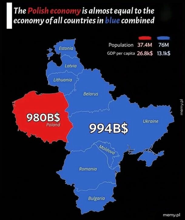 Mapa Europy z porównaniem PKB Polski i innych krajów