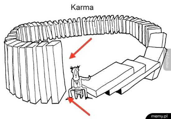Karma