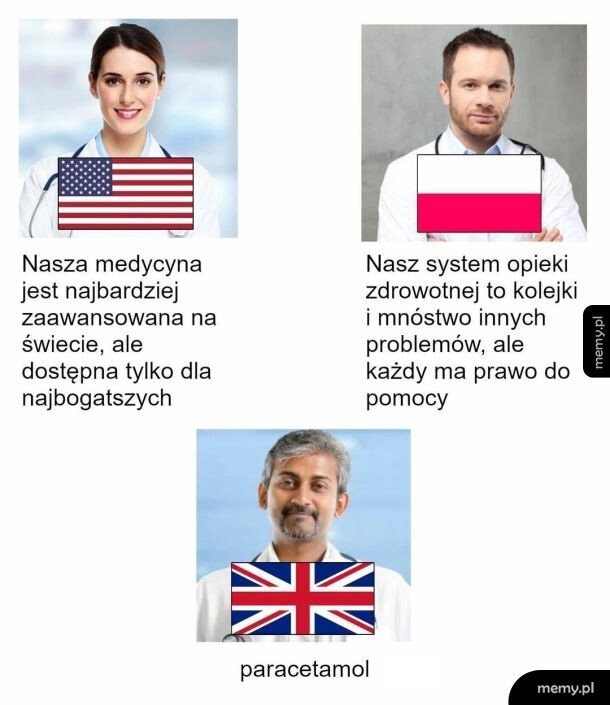Memy porównujące systemy opieki zdrowotnej w USA, Polsce i Wielkiej Brytanii.