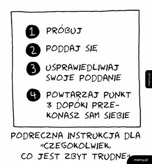 Czarno-biały rysunek z czteropunktową instrukcją rezygnacji i podpisem.