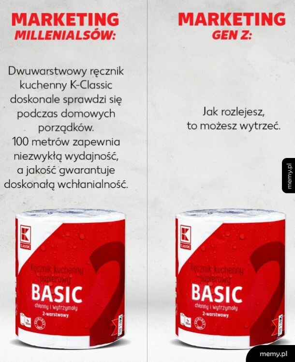 Porównanie marketingu ręczników papierowych dla Millenialsów i Gen Z.