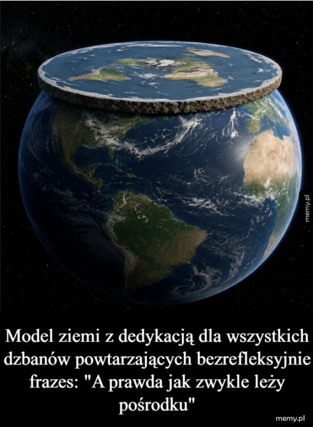 Plaska Ziemia lezaca na kuli ziemskiej