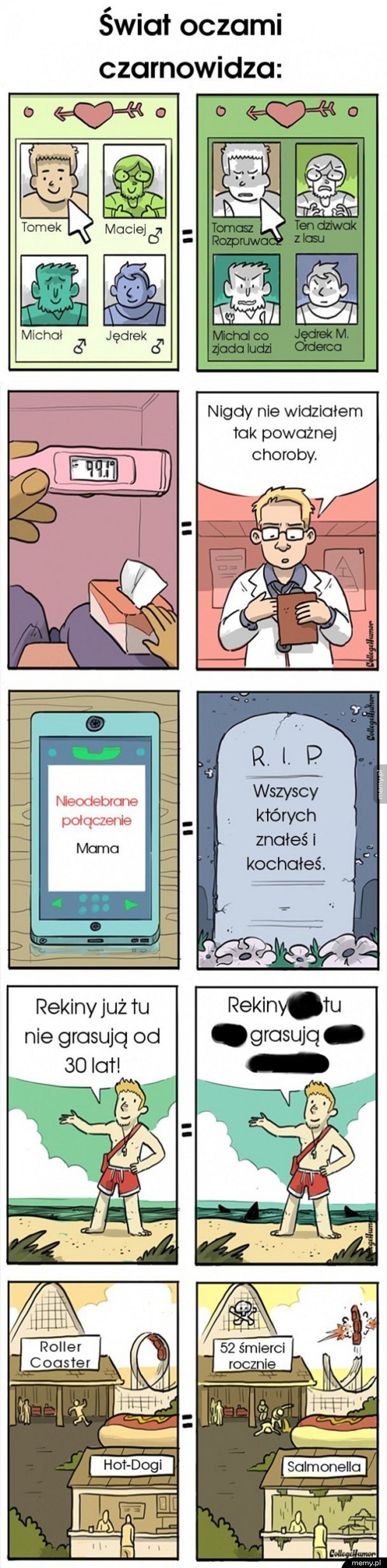 Świat w oczach czarnowidza
